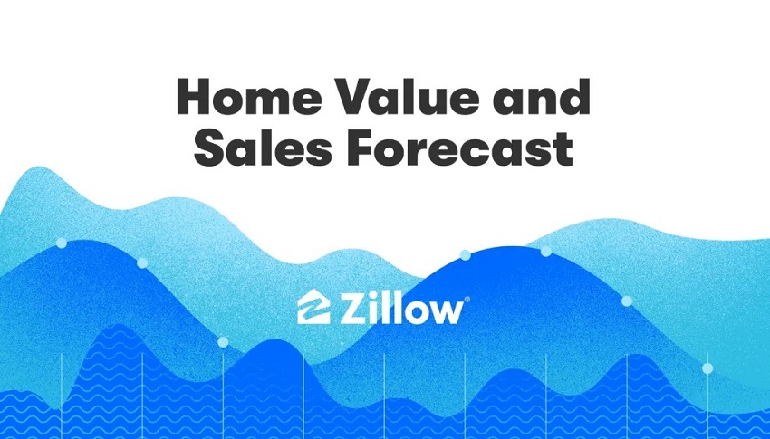 Zillow 2024年3月美国房屋价值与销售预测报告