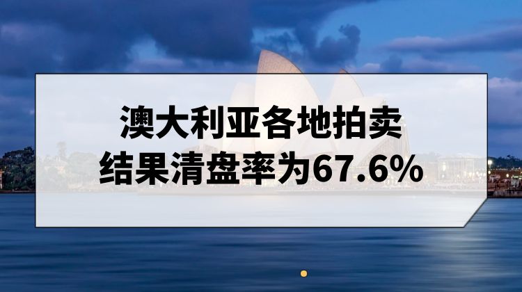 澳大利亚房产拍卖春季销售季节即将到来，周末拍卖市场清盘率为67.6%